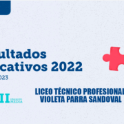 RESULTADOS EDUCATIVOS 2022, SIMCE